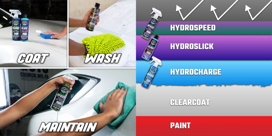 hydrospeed-ceramic-quick-detailer-sio2-detailing-sprej